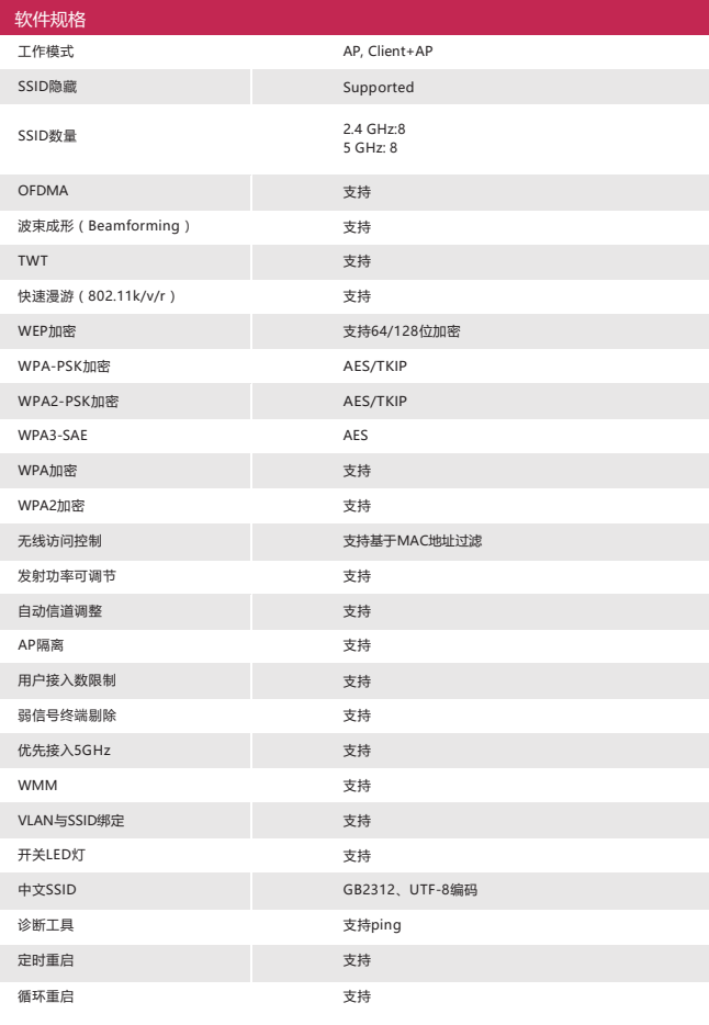 QQ截圖20230508160035.png
