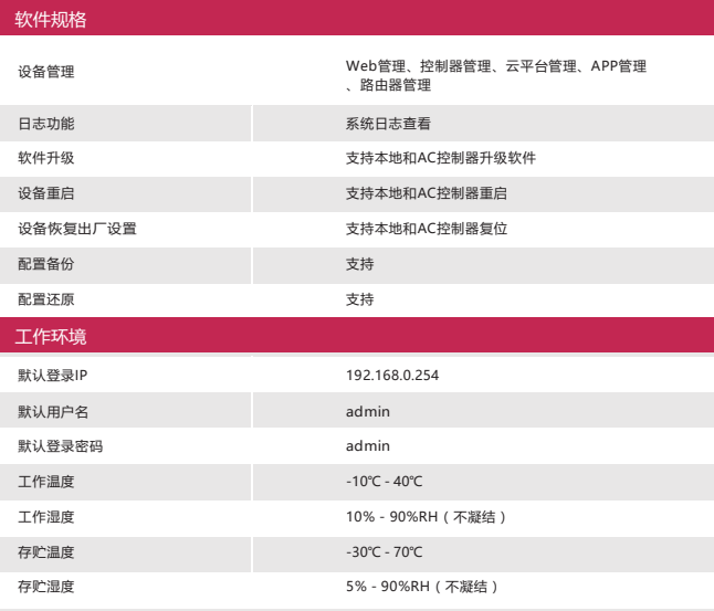 QQ截圖20230508160047.png