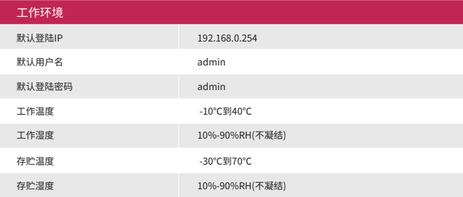 QQ截圖20230508160629.png