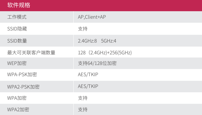 QQ截圖20230508162331.png