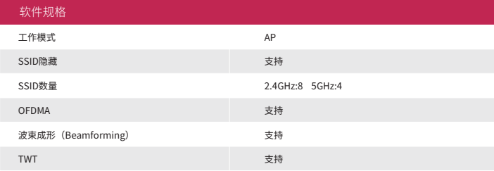 QQ截圖20230508163227.png