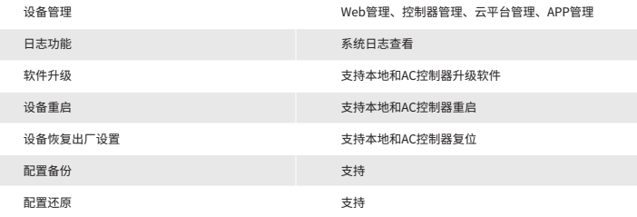 QQ截圖20230508163250.png