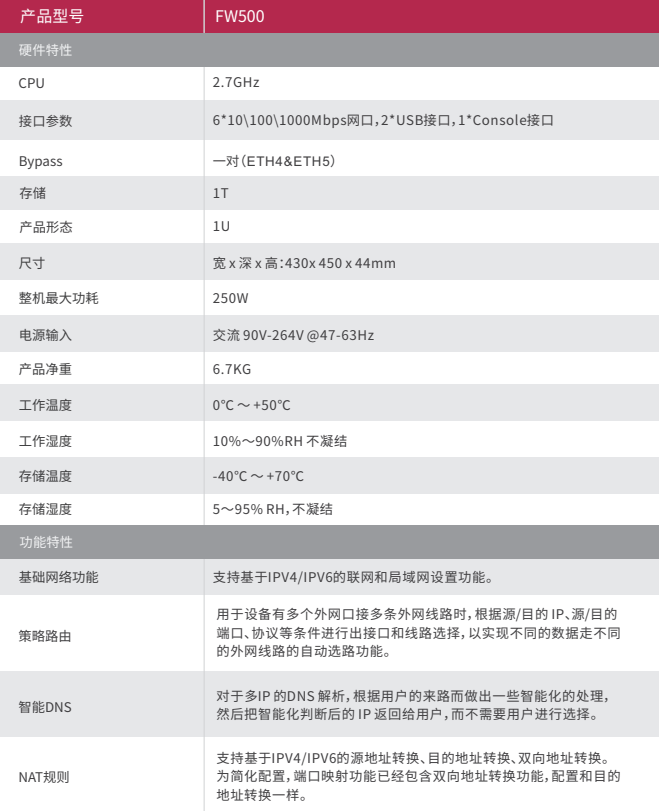 QQ截圖20230509092827.png