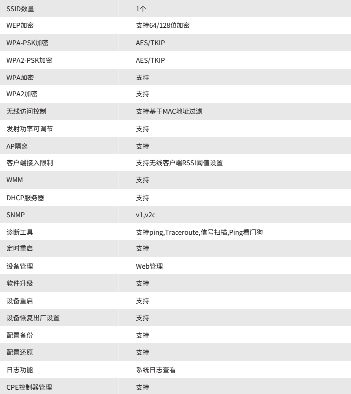 QQ截圖20230509102702.png