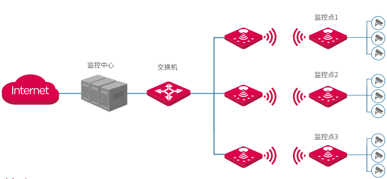 QQ截圖20230510155916.png