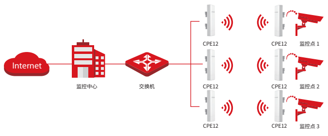 QQ截圖20230510161501.png