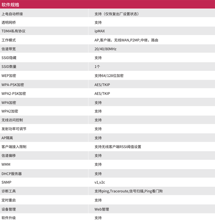 QQ截圖20230510162902.png