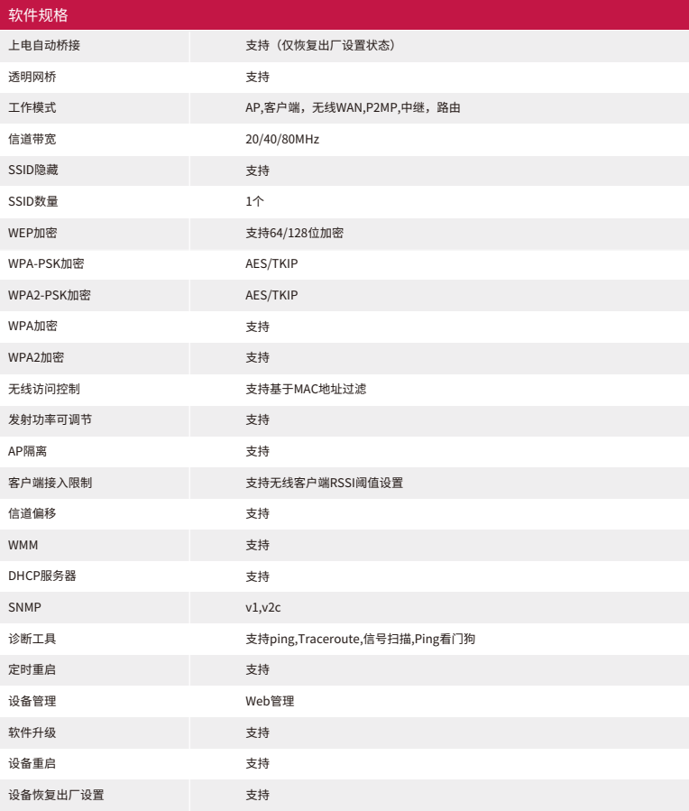 QQ截圖20230510163638.png
