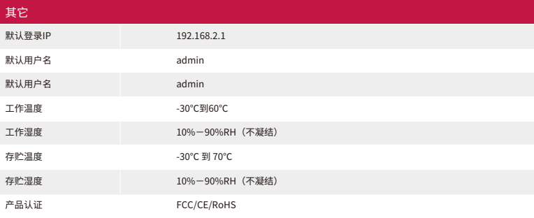 QQ截圖20230510163704.png