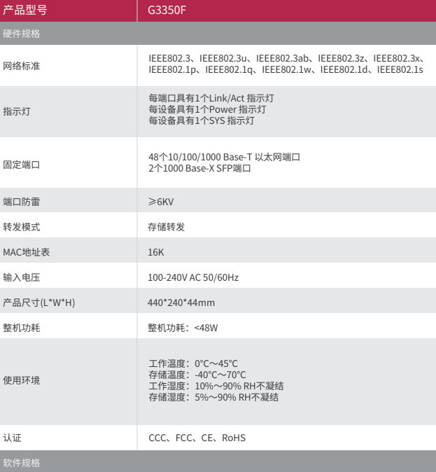 QQ截圖20230510165532.png